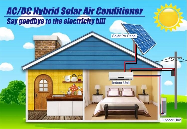  12000BTU Solar Air Conditioner System Solar Power Air Conditioner Unit Factory