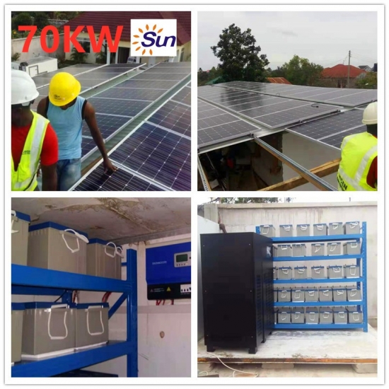 Solar Grid System For Home