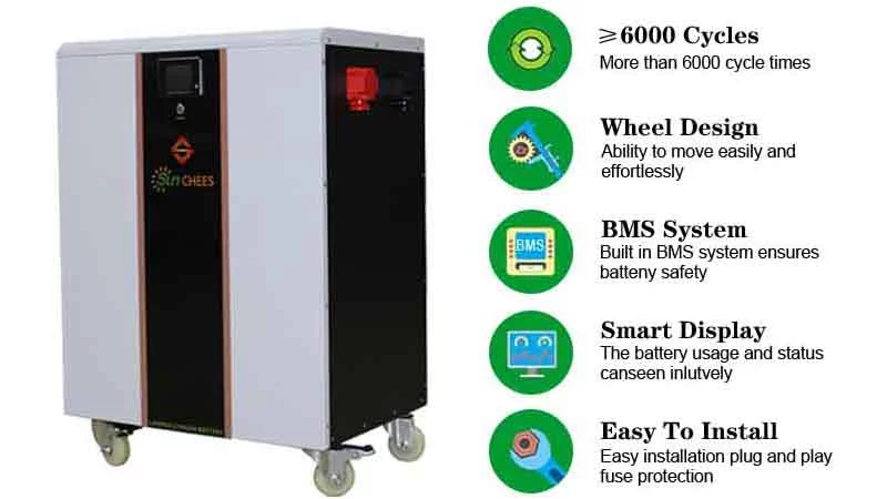 Sunchees 10000 Watt Solar Generator features: over 6000 battery cycles, wheel design for easy mobility, built-in BMS for battery safety, smart display for usage status, easy plug-and-play installation, and fuse protection.