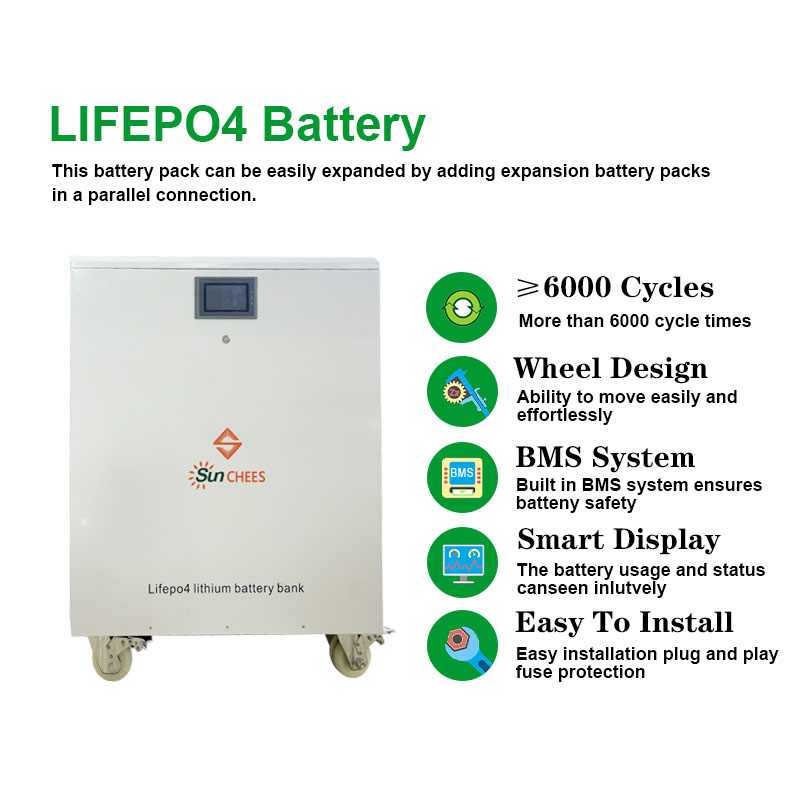 30kva 50kw Solar Energy System Best Off-Grid Solar System For Hurricanes