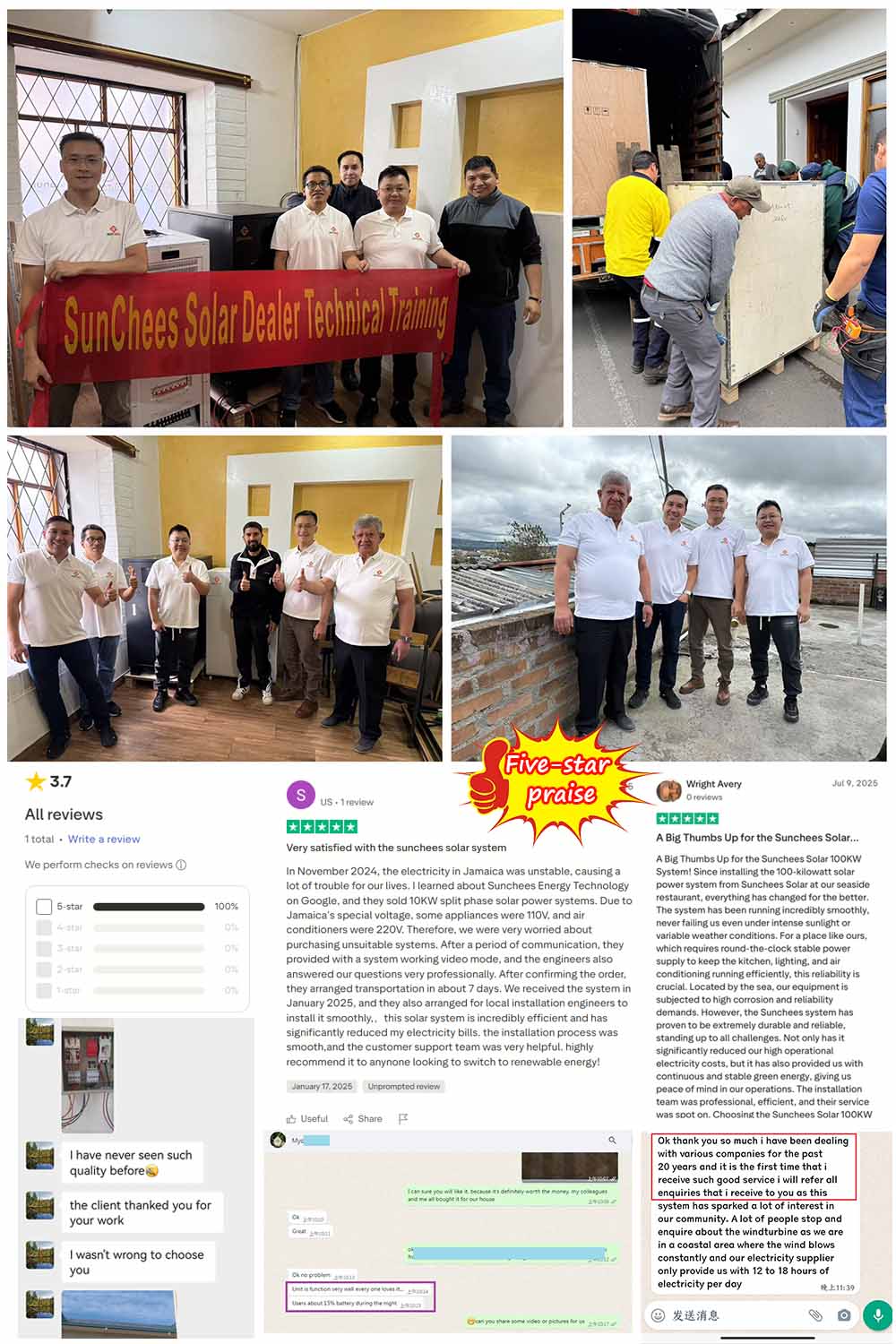 Sunchees Solar Company