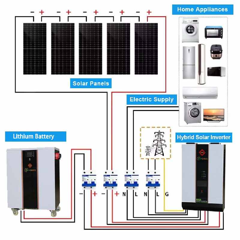 6kw solar system with lithium battery