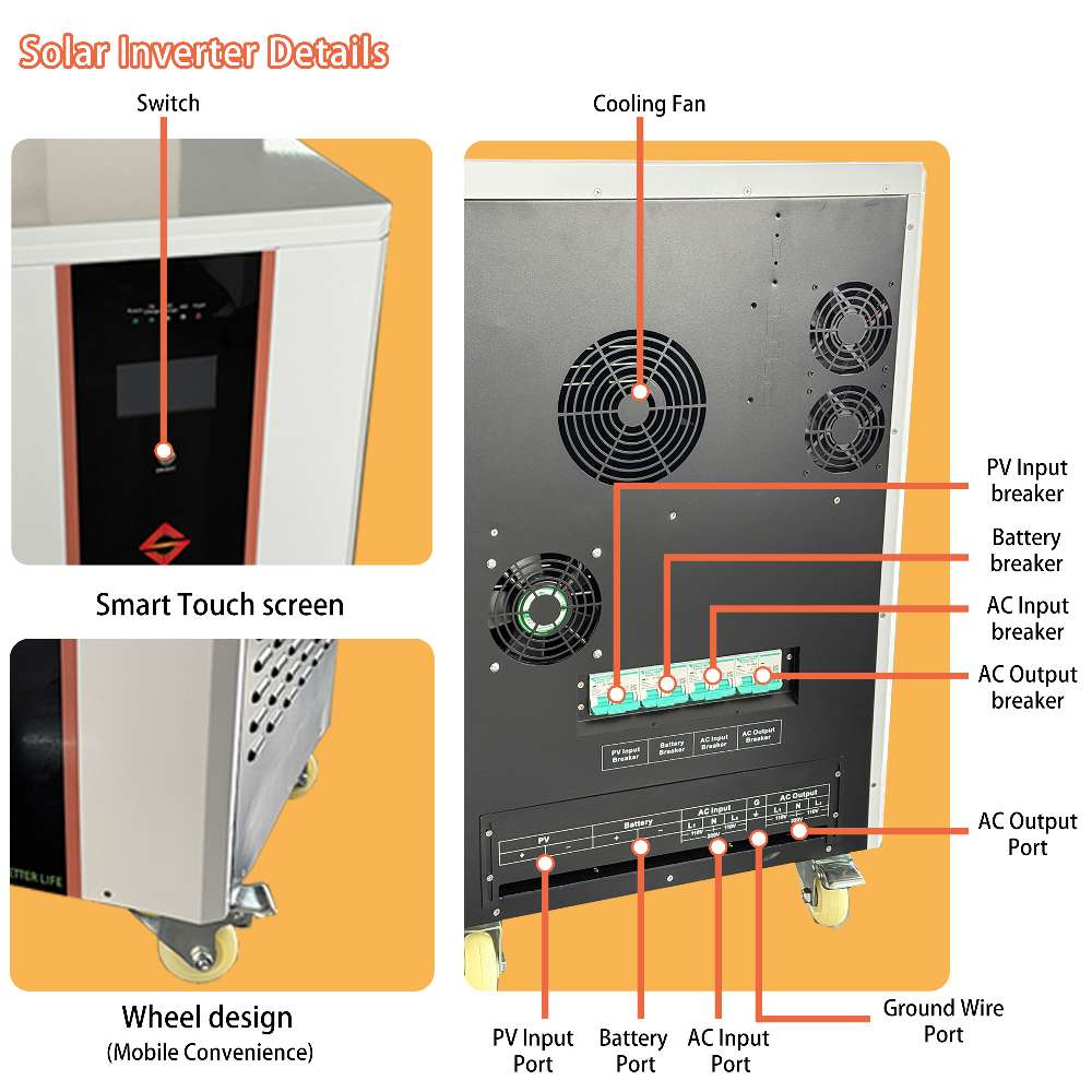solar generator with 220v outlet