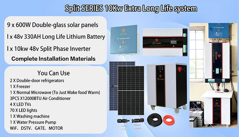 split Stand Alone Solar Power System Jamaica 