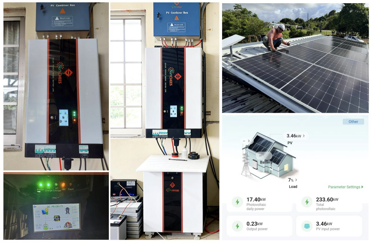 Top: Left shows two inverters and a PV combiner box with Sunchees logos on a wall. Right shows a worker on a slanted metal roof installing a solar panel. Bottom: Left shows an inverter screen with power data. Right shows a screenshot of a mobile application displaying real-time monitoring data like 17.40 kW daily power generation, a load of 3.46 kW, and other solar parameters.