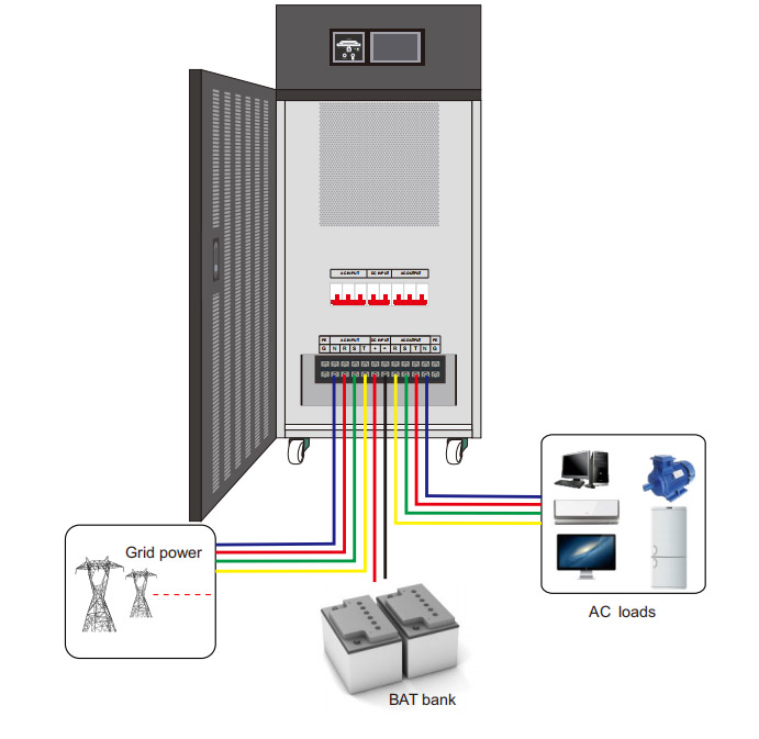 36KVA Three-phase power frequency inverter Connection diagram