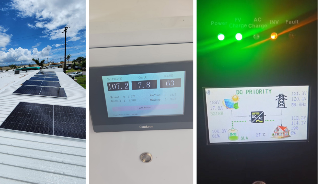 A 15kW Split-Phase Solar and Battery System for a Five-Bedroom Home in Dededo, Guam
