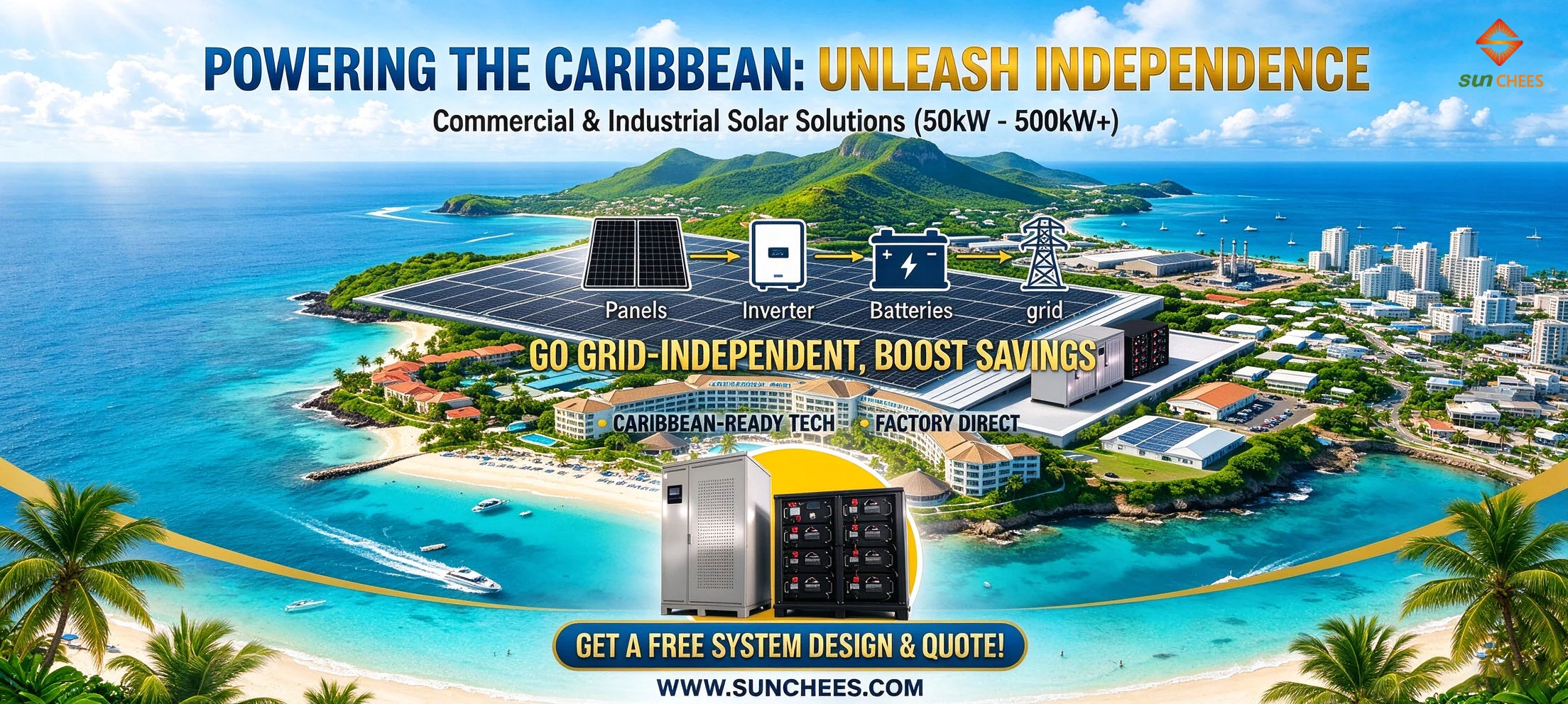 POWERING THE CARIBBEAN