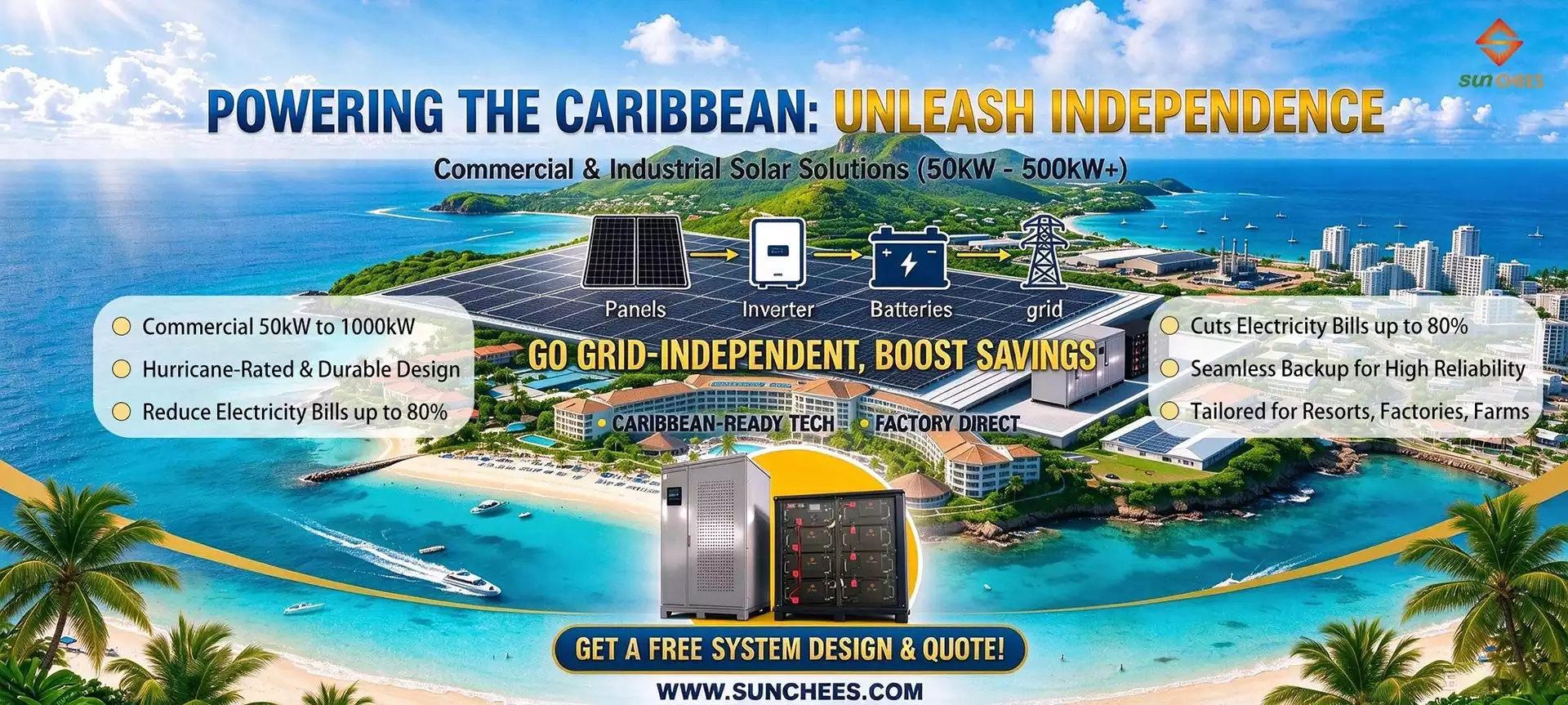 POWERING THE CARIBBEAN